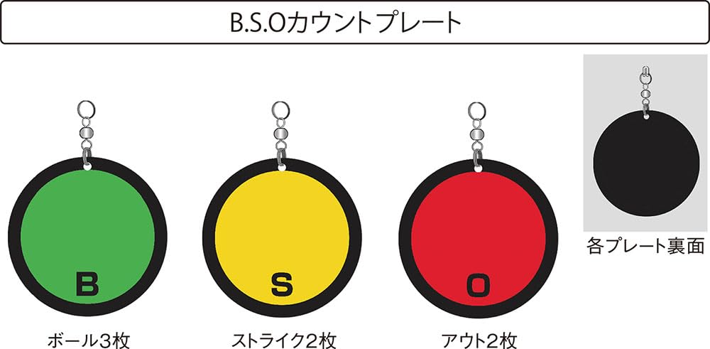 Amazon | ユニックス(Unix) 野球 ソフトボール カウントボード B.S.O