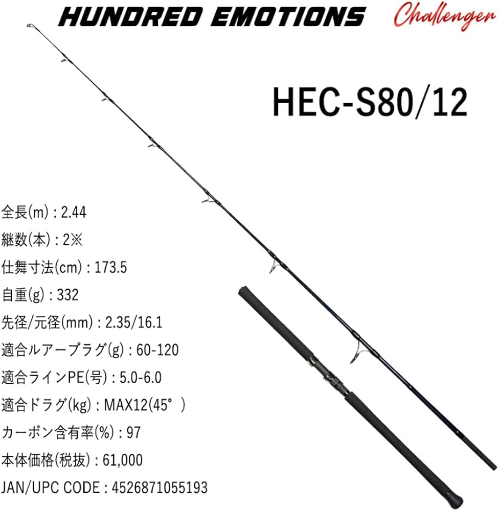 ゼニス HUNDRED EMOTIONS 80/12 ハンドレッドエモーションズ ゼニス