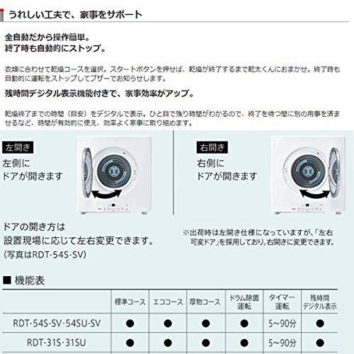 Amazon.co.jp: リンナイ ガス乾燥機 RDT-31S 都市ガス用 ガス衣類乾燥