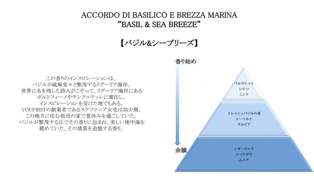 Amazon | YOUFIRST ユーファースト 香水 BASIL&SEA BREEZE バジル