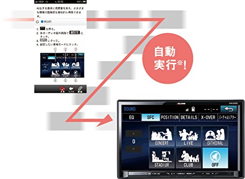 Amazon | デンソーテン販売 イクリプス(ECLIPSE) AVN-Z04iW 7型ワイド