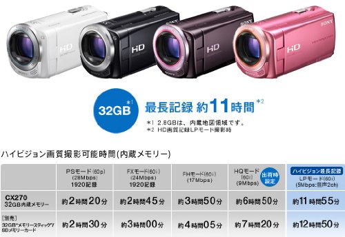 Amazon.co.jp: SONY HDビデオカメラ Handycam CX270V ボルドーブラウン