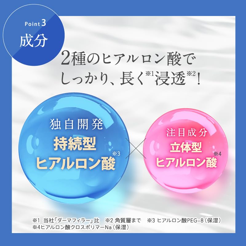 Amazon.co.jp: 【公式】クオニス ダーマフィラープレミア 1回分（2枚×1