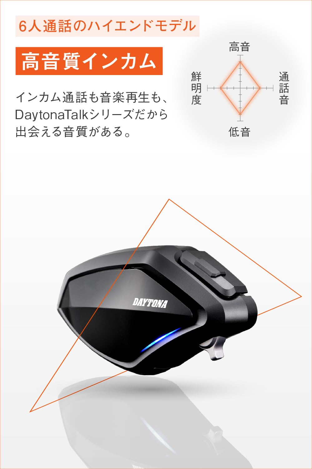 Amazon.co.jp: Daytona 98913 DT-01 DTO1 Intercom for Motorcycles, 6