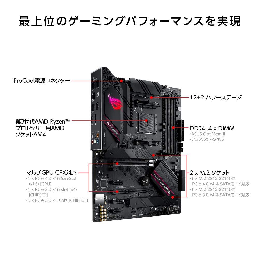 Amazon | ASUS AMD B550 搭載 AM4 対応 マザーボード ROG STRIX B550-F
