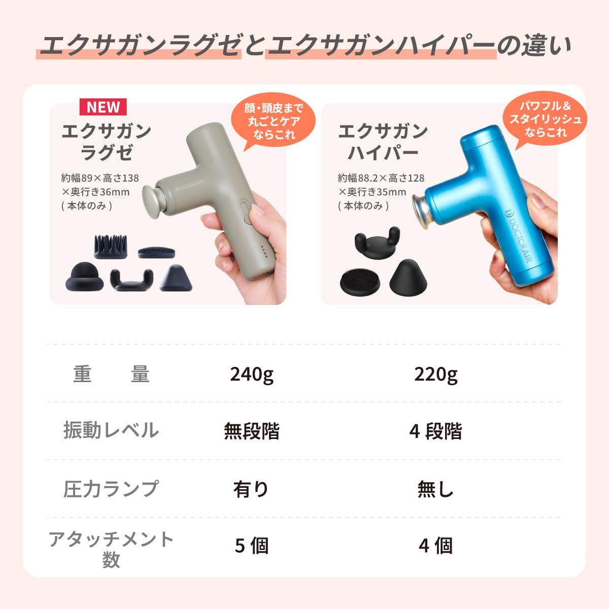 Amazon | ドクターエア 公式ストア エクサガンハイパー REG-04 (ギフト