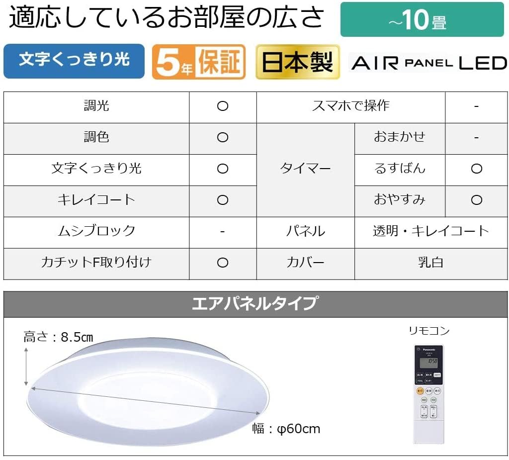 Amazon.co.jp : パナソニック パルック LEDシーリングライト パネル