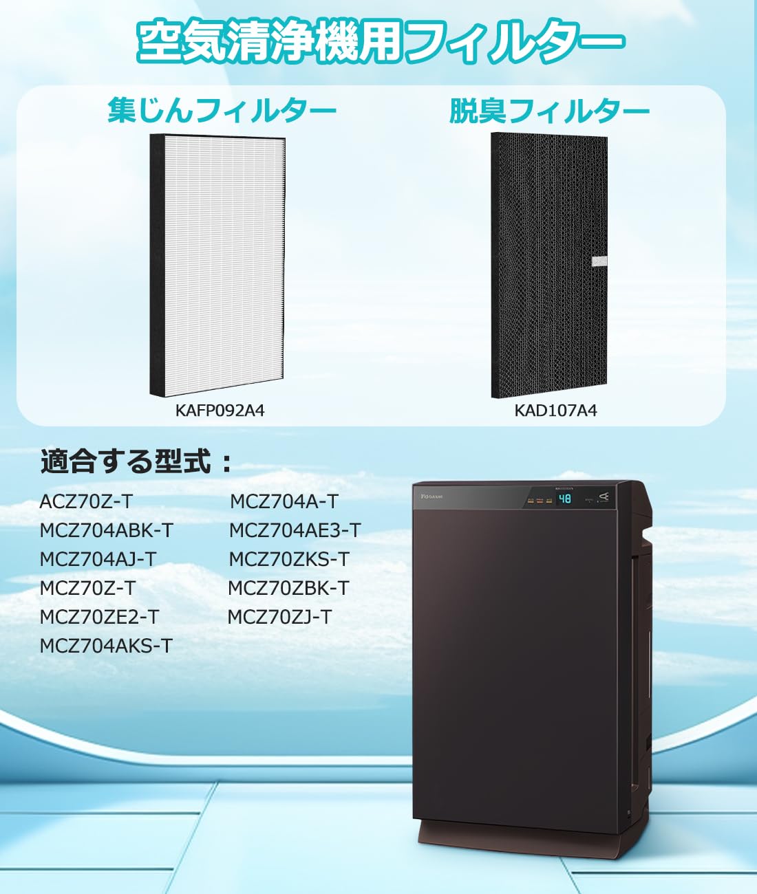 Amazon.co.jp: JORAIR ダイキン 空気清浄機 用 フィルター KAFP092A4