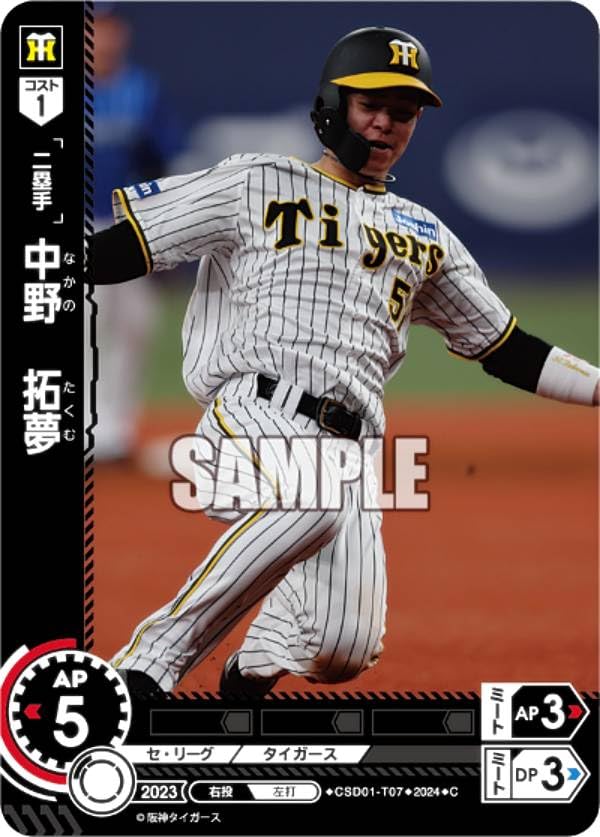 阪神タイガース 中野拓夢 記念写真8枚セット A4サイズ 2021年① 阪神