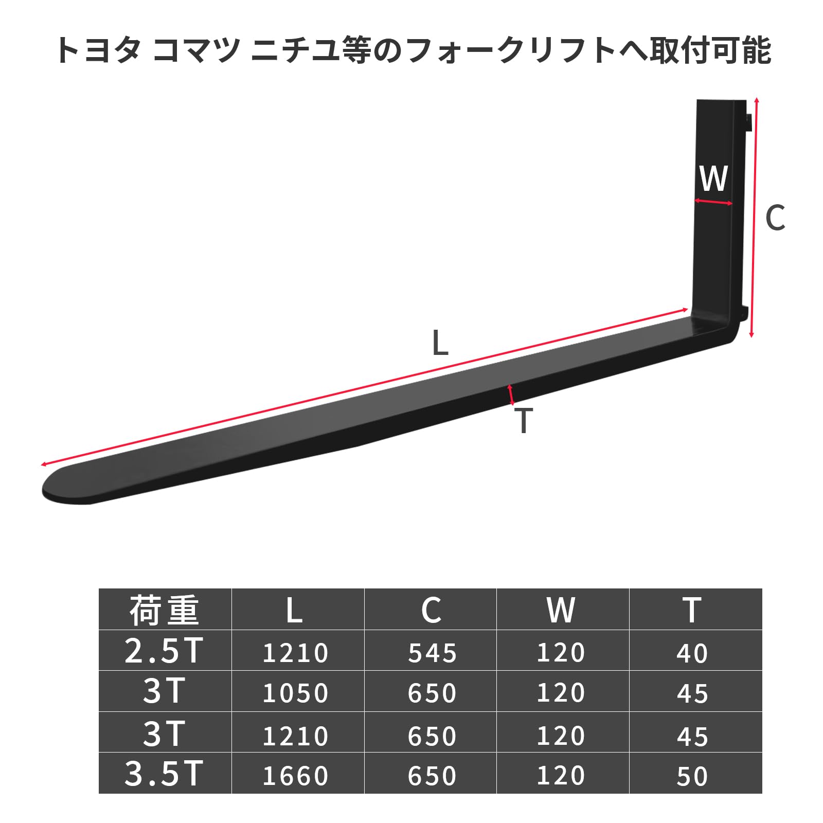 Amazon | フォーク 爪 フォークリフト用 fork 標準フォーク合金鋼材質