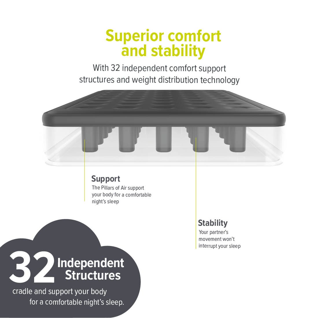 Amazon.co.jp: YAWN AIR 自己膨張式エアベッド ダブルサイズ