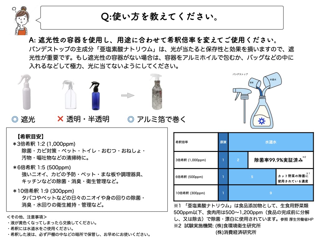 Amazon.co.jp: 【希釈用3～10倍原液 1000mL】パンデストップ 除菌・消