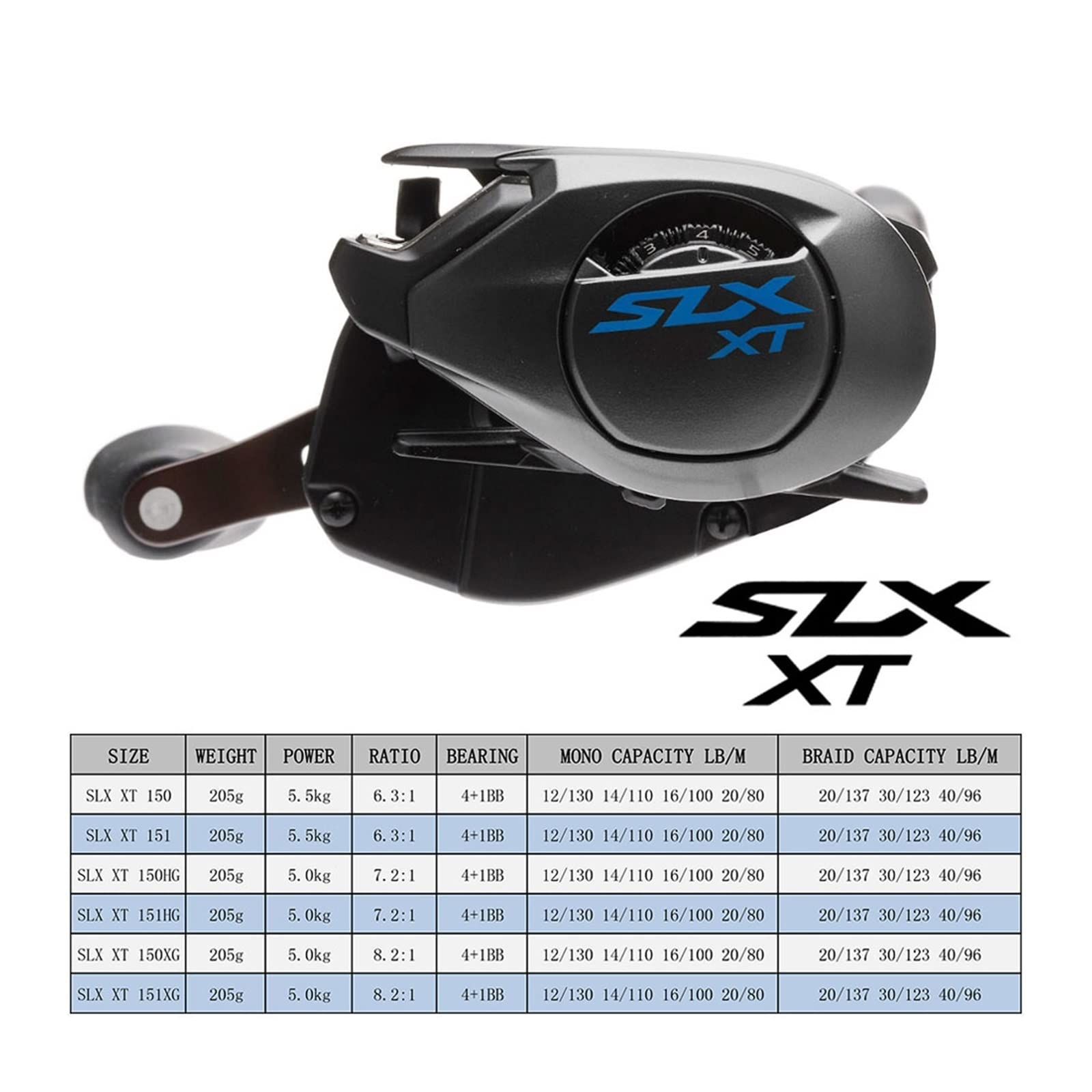 Amazon.co.jp: ベイトリール SLX DC XT/SLX XT/SLX フィッシングリール