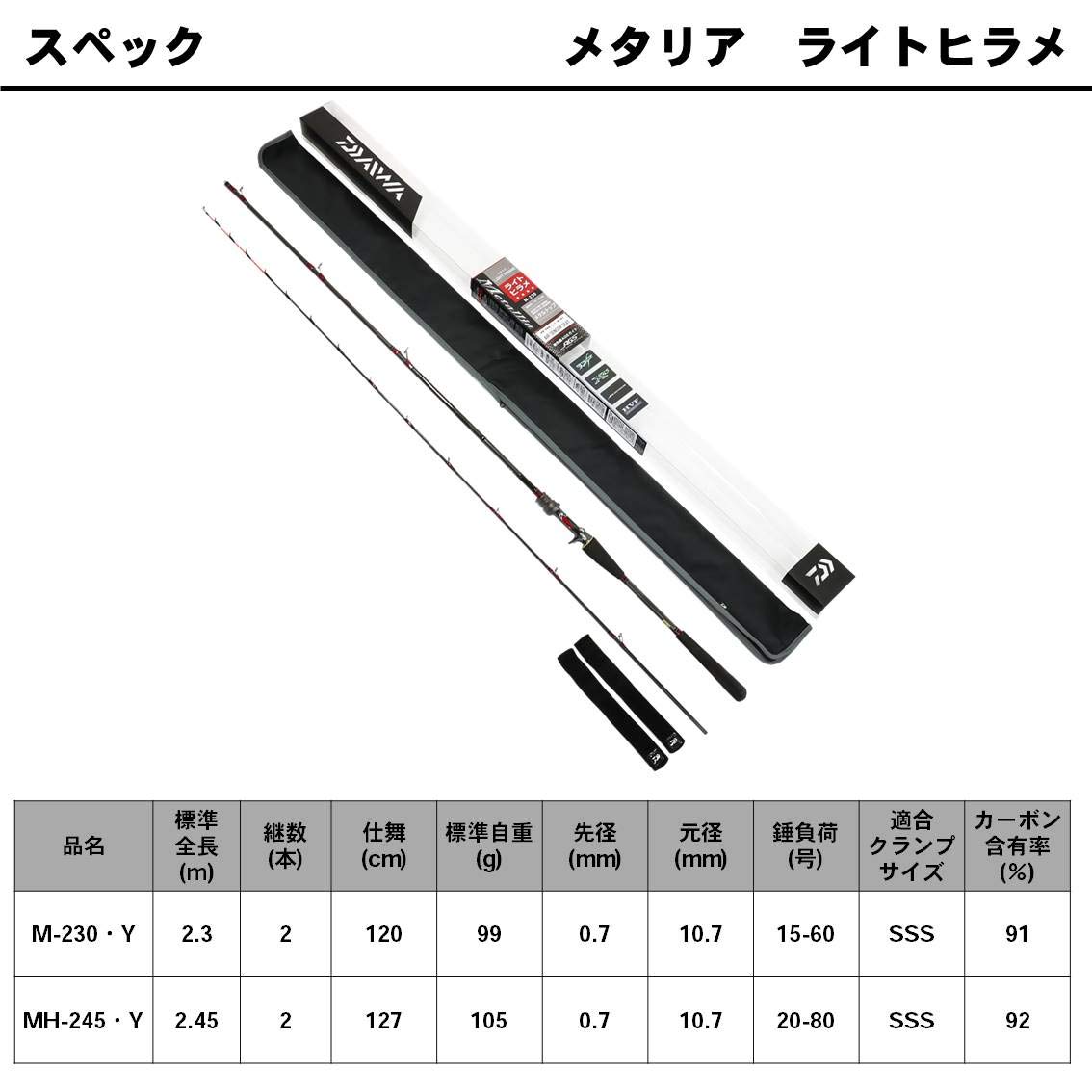 Amazon | ダイワ(DAIWA) 船竿 メタリア ライトヒラメ・Y M-230・Y