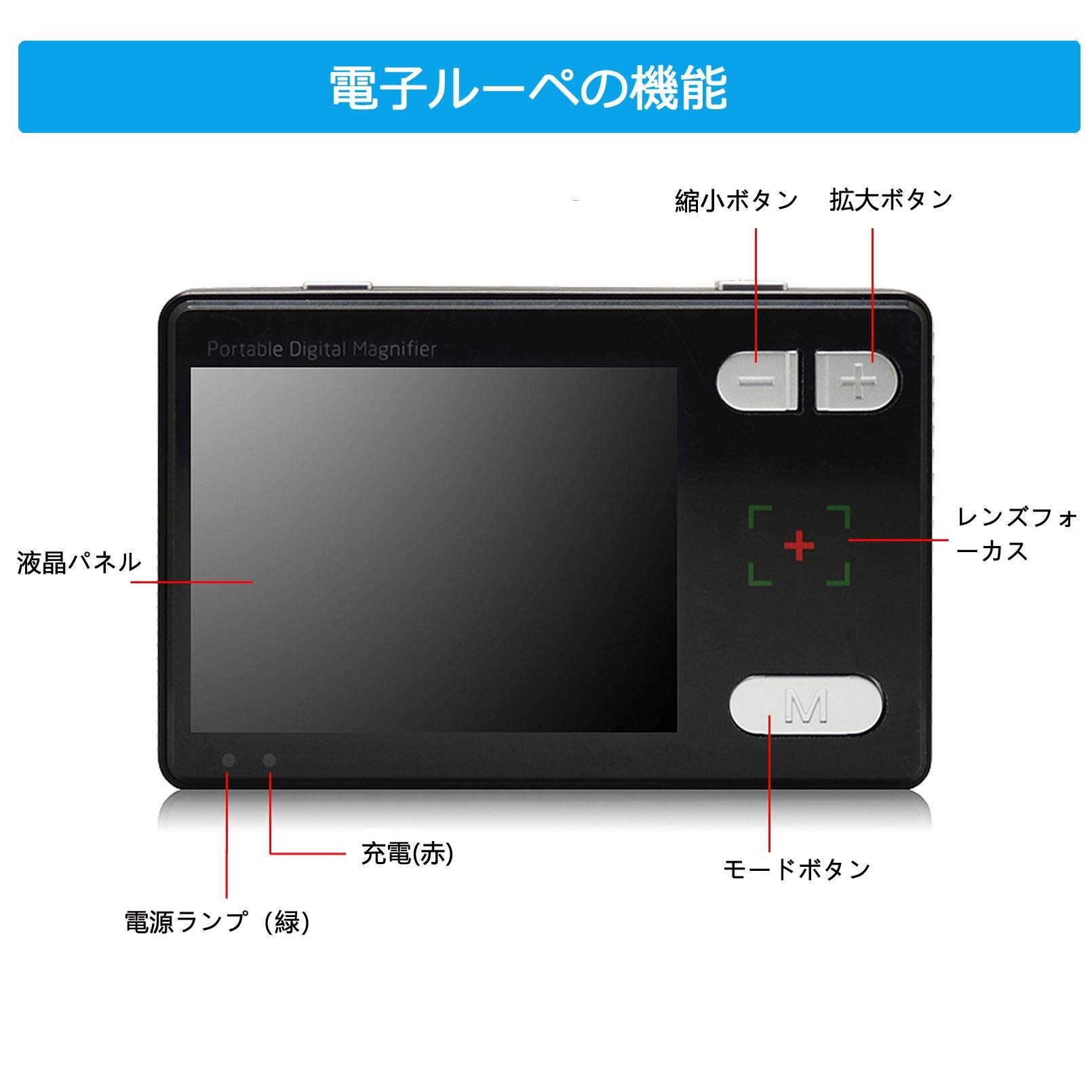 Amazon | 電子ルーペ デジタル 拡大鏡 3.5インチ液晶携帯型LEDライト