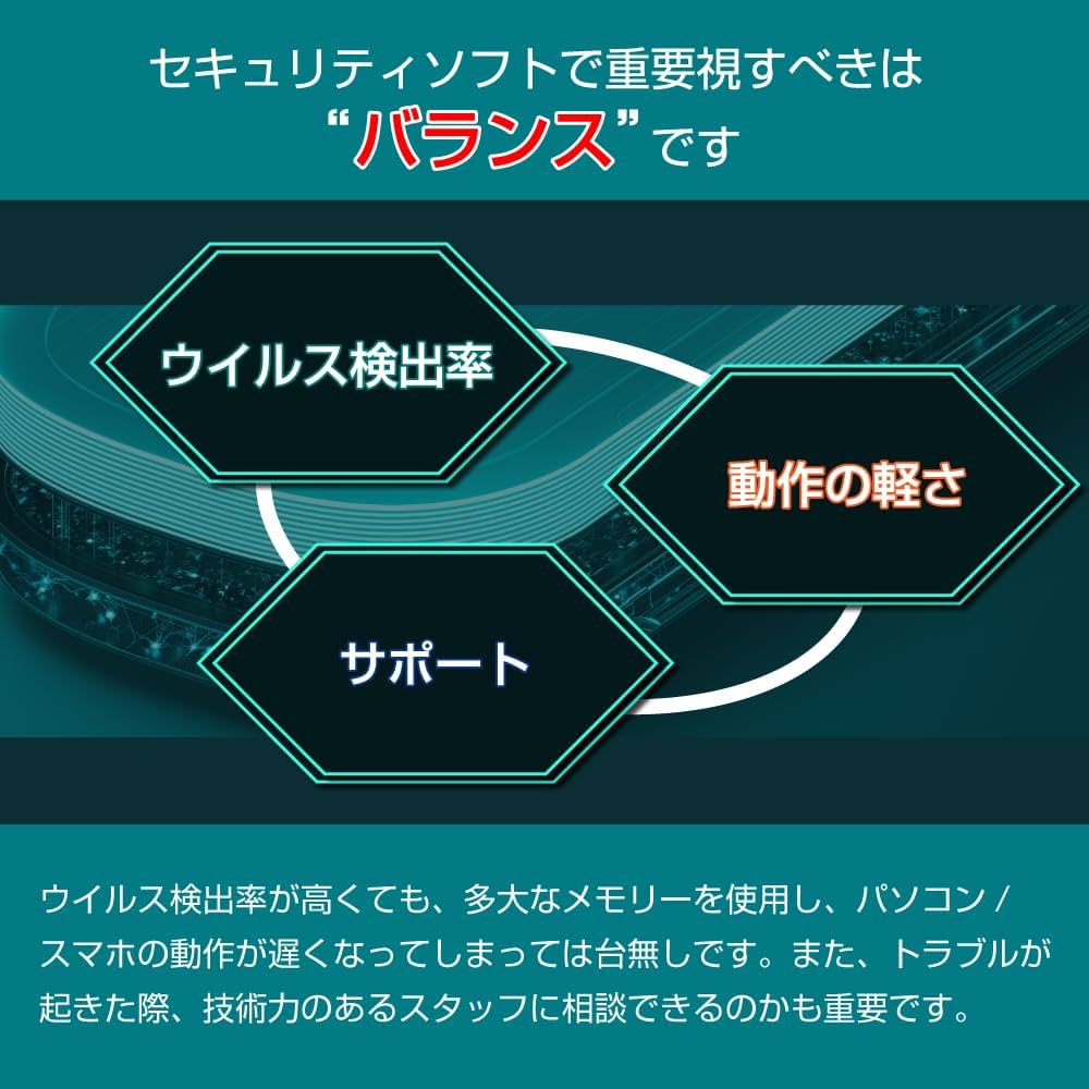 Amazon.co.jp: ESET HOME セキュリティ エッセンシャル| 5台3年