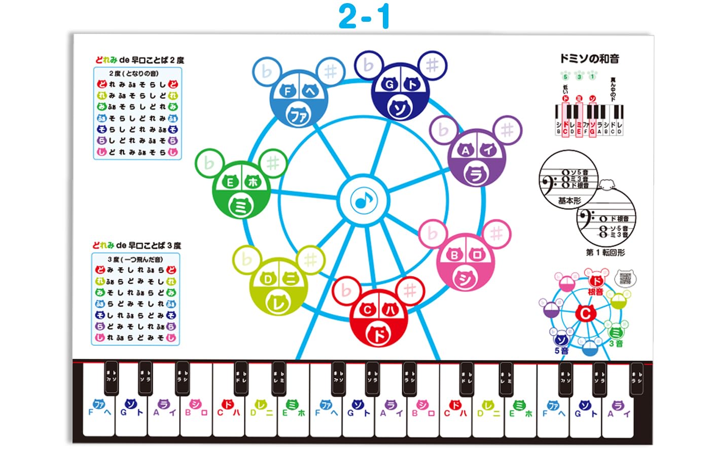 Amazon.co.jp: お風呂deドレミ観覧車2枚セット ドレミ観覧車 お風呂
