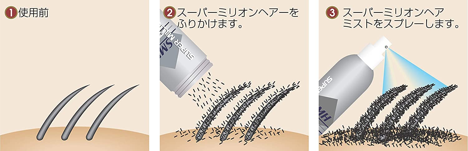 Amazon | スーパーミリオンヘアー 30g No.23 ミディアムブラウン 3点