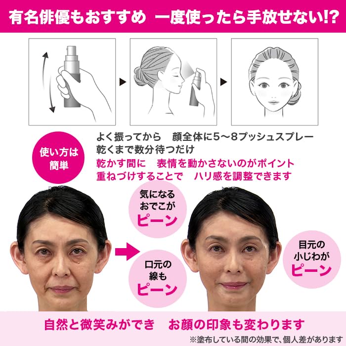 Amazon.co.jp: スリーセンススリーディーミスト 30ml : ビューティー