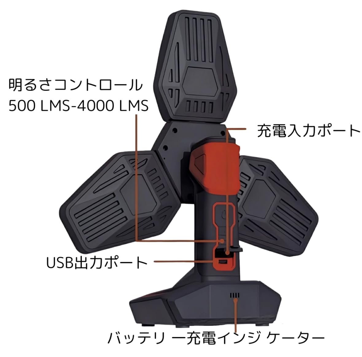 Amazon.co.jp: EPOWER LED ワークライト 4000ルーメン : スポーツ