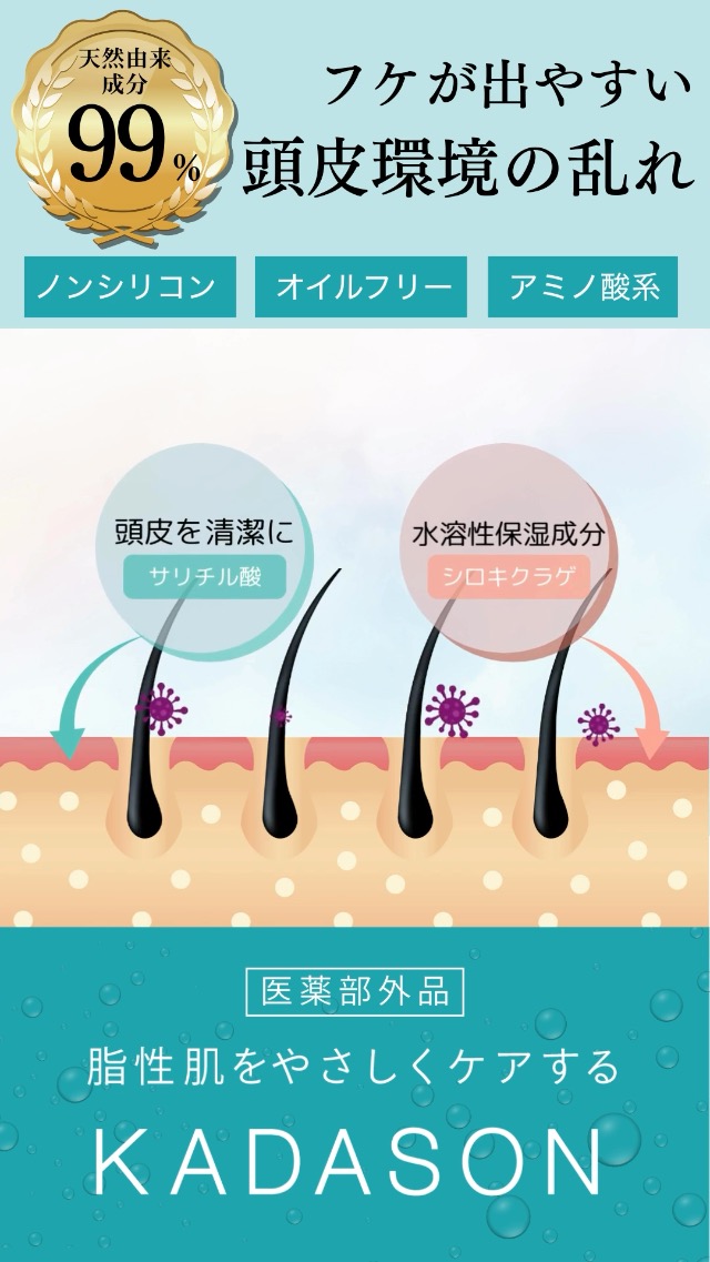 Amazon | ［医薬部外品］カダソン薬用スカルプシャンプー詰替用（でか