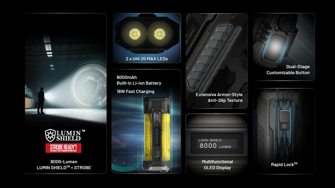 Nitecore Lanterna EDC37 EDC37 Ultimate EDC: o dobro de potência