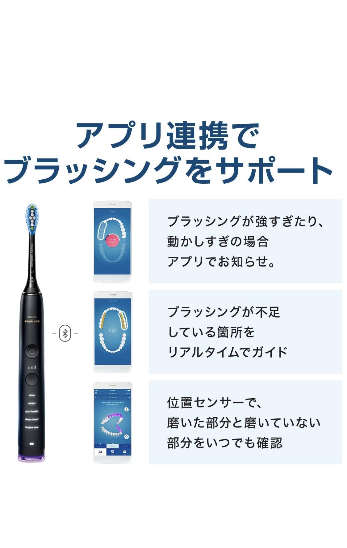 Amazon.co.jp: フィリップス 電動歯ブラシ（ホワイト）PHILIPS