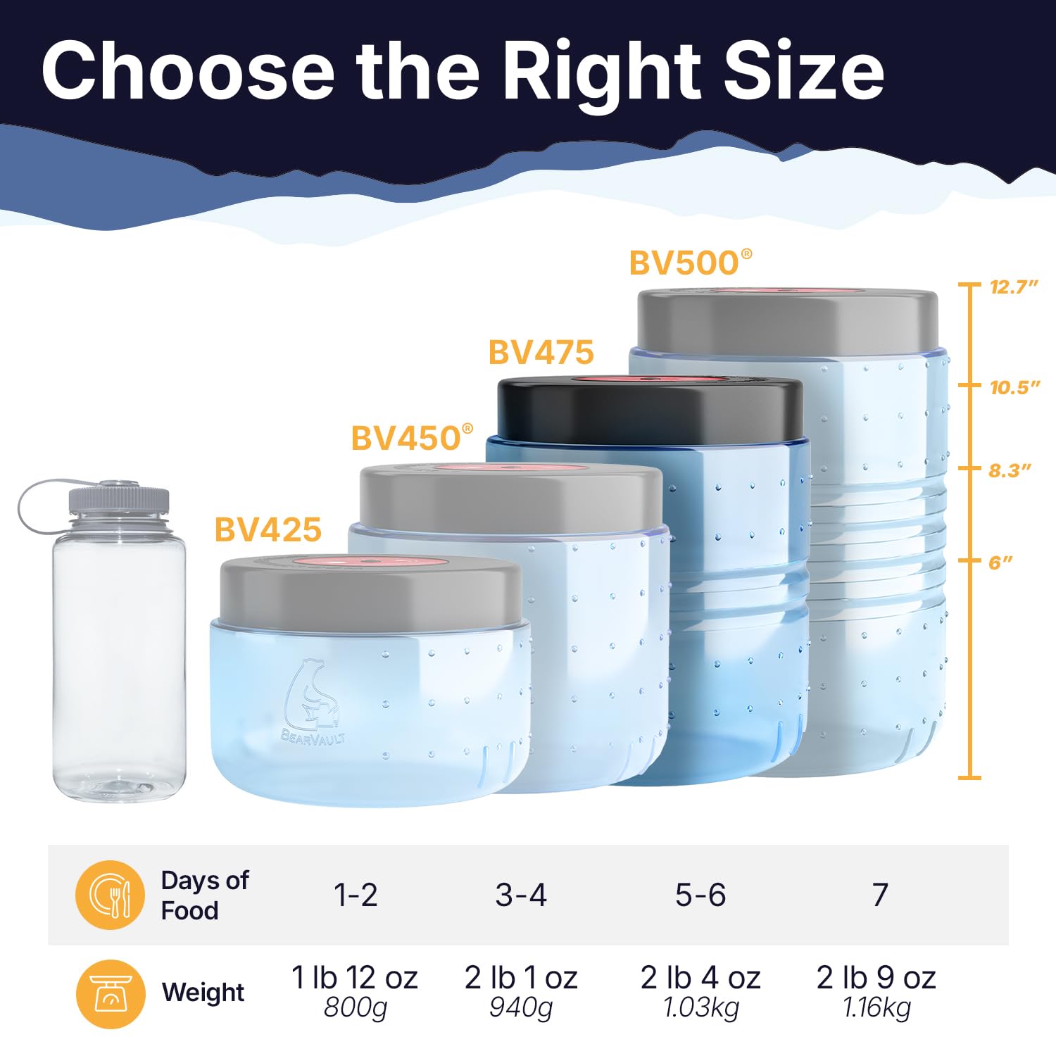 Amazon.co.jp: 【日本正規品】BERVAULT(ベアボルト) ベアキャニスター