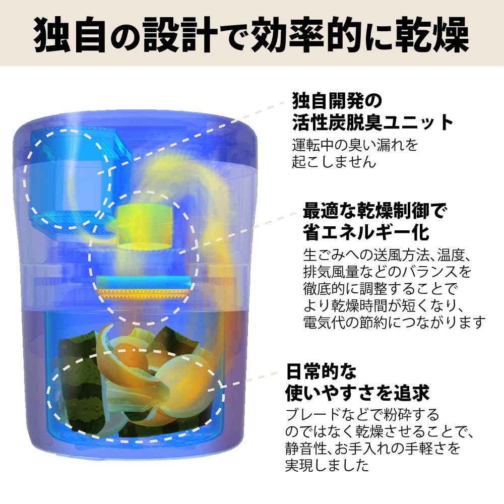 Amazon | パリパリキューブ ライト アルファ 生ゴミ処理機 家庭用 温風