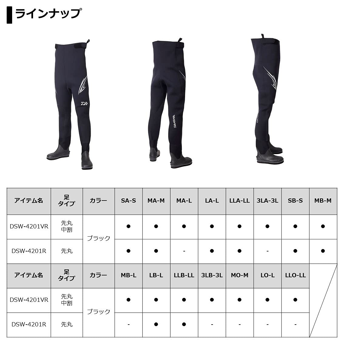 Amazon | ダイワ(DAIWA) スリムウェーダー DSW-4201VR(先丸中割