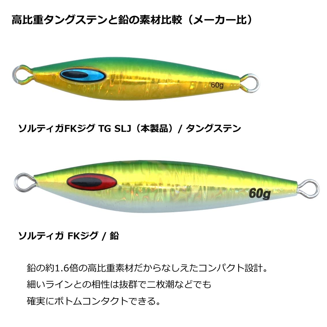 Amazon.co.jp: Daiwa (ダイワ) Saltiga FK Jig TG SLJ 60g PH Silver