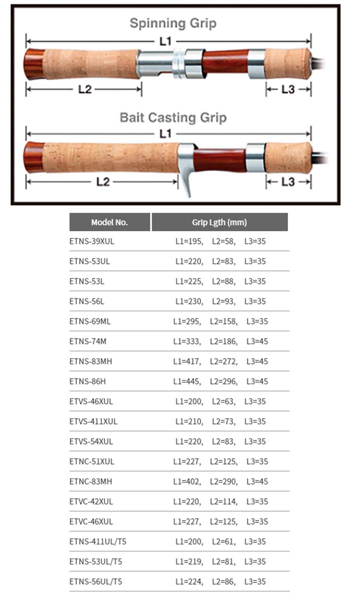 Amazon | パームス(Palms) エゲリアネイティブパフォーマンス ETNS