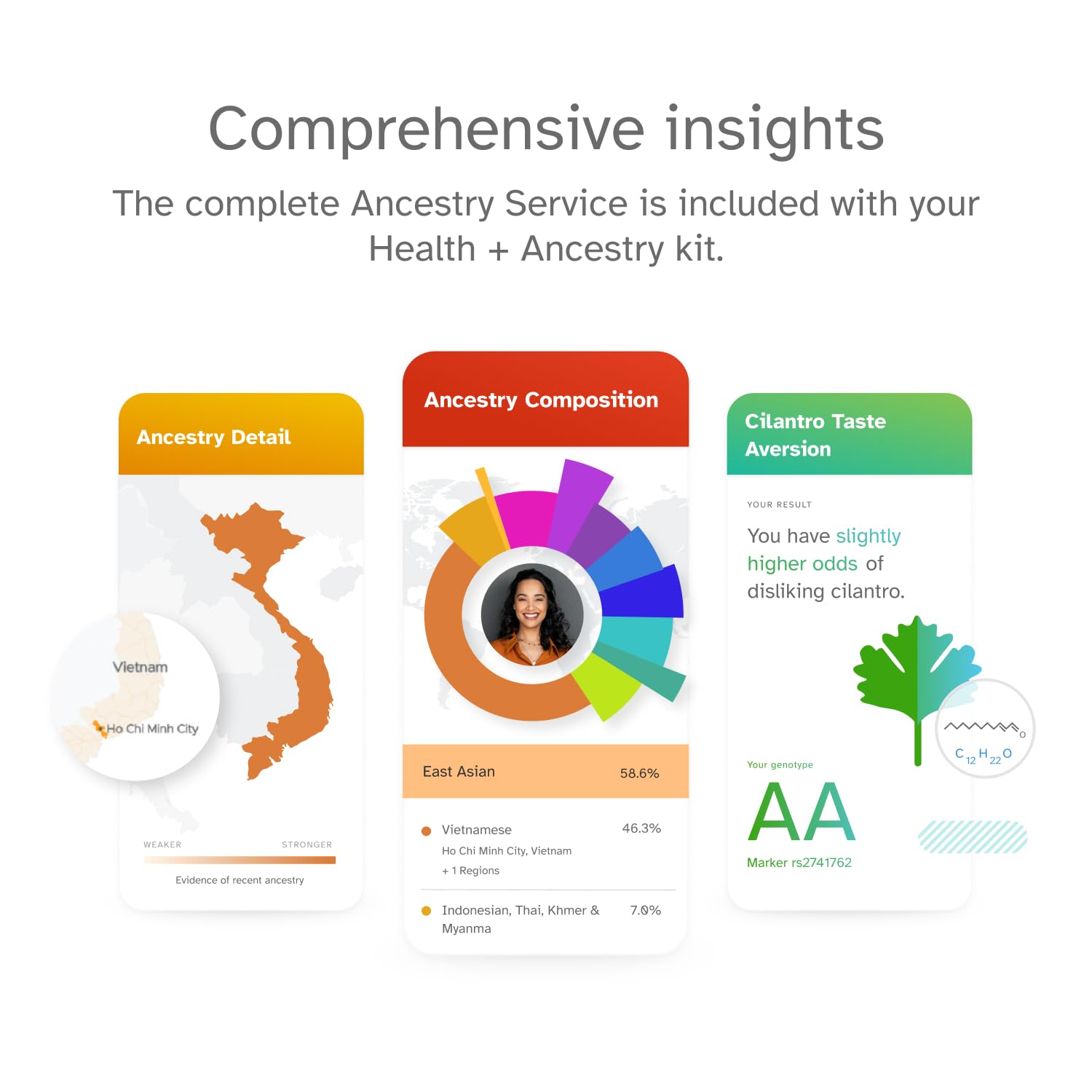 Amazon | 23andMe Health + Ancestry Service: Personal Genetic DNA