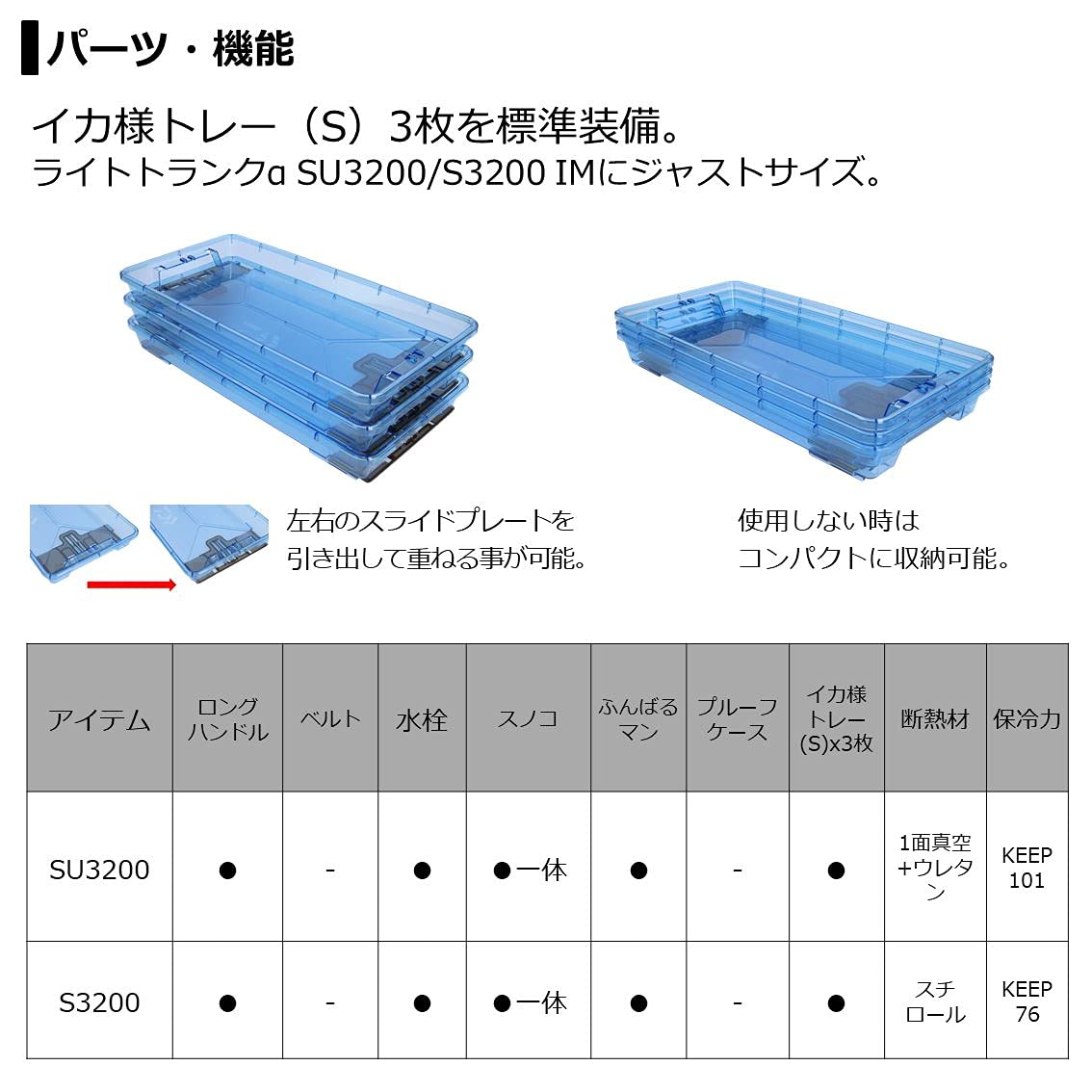 Amazon | ダイワ(DAIWA) クーラーボックス ライトトランクα SU 3200 IM