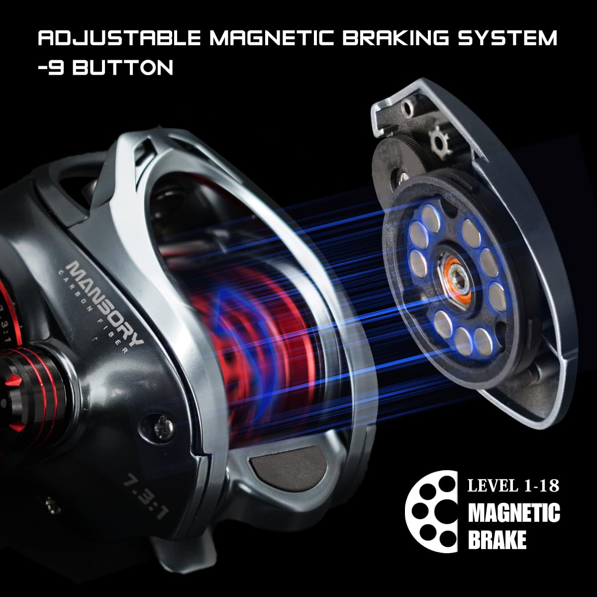 Amazon | Mansory (マンソーリー) ベイトキャスターリール BFSリール