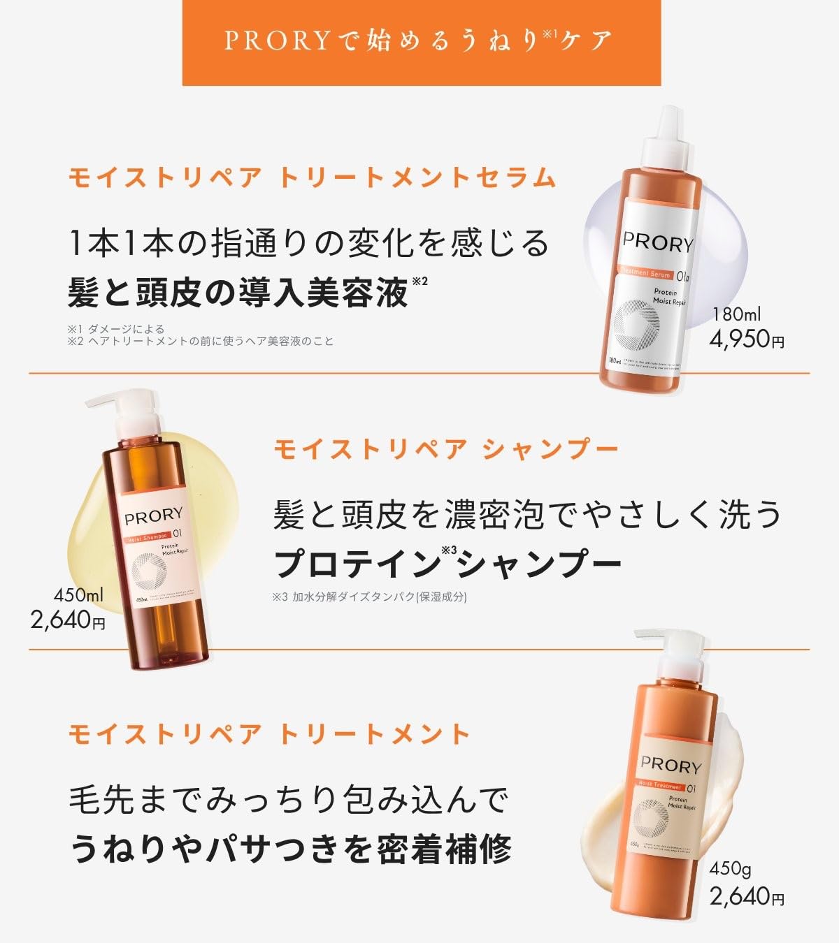 Amazon | 【公式】ロート製薬 PRORY プロリー モイストリペア