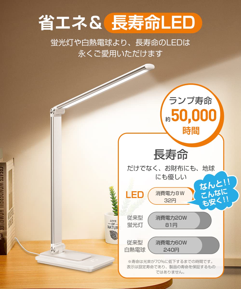 Amazon.co.jp: 【2025革新モデル】 デスクライト LED スタンドライト