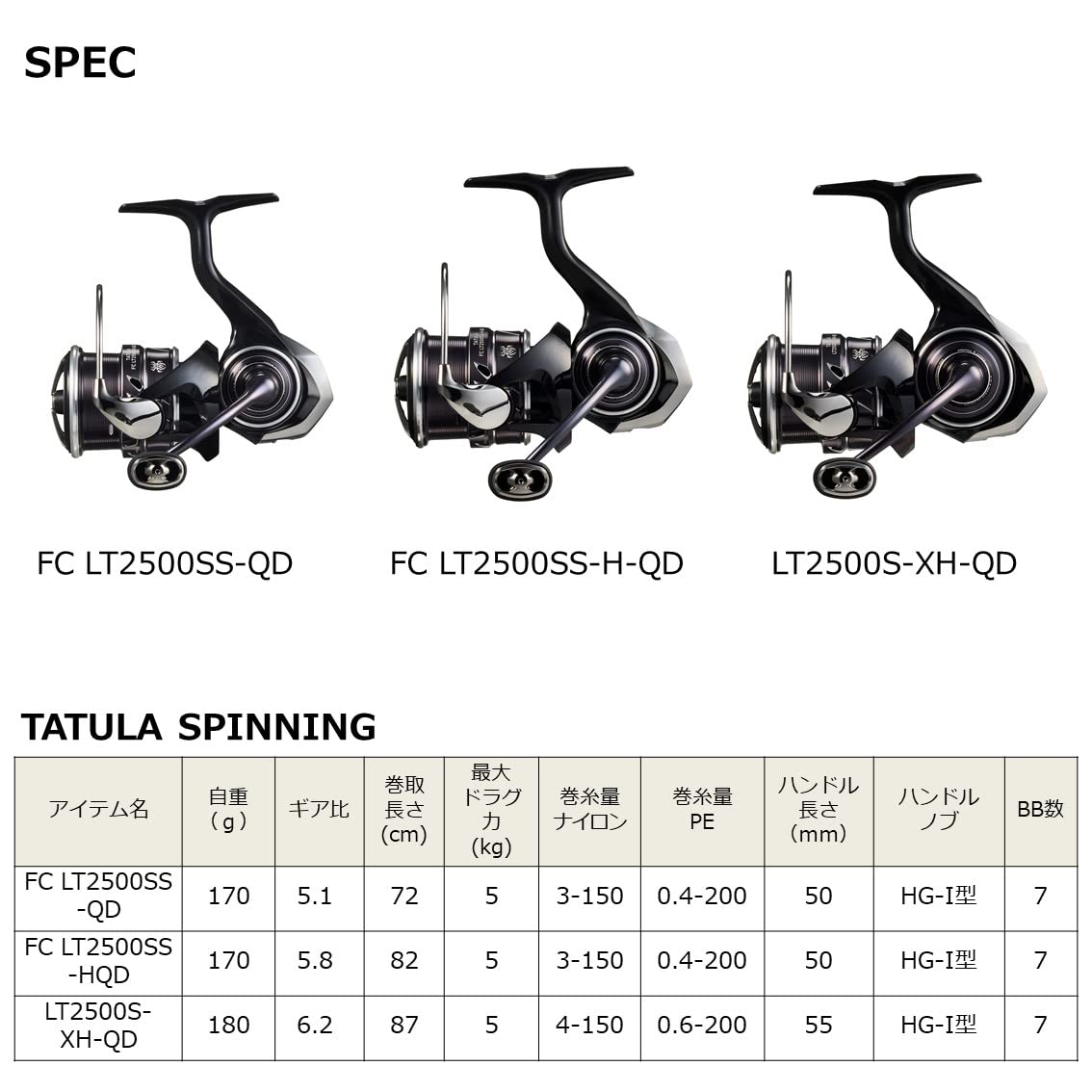Amazon | ダイワ(DAIWA) スピニングリール 23タトゥーラFCLT2500SSQD