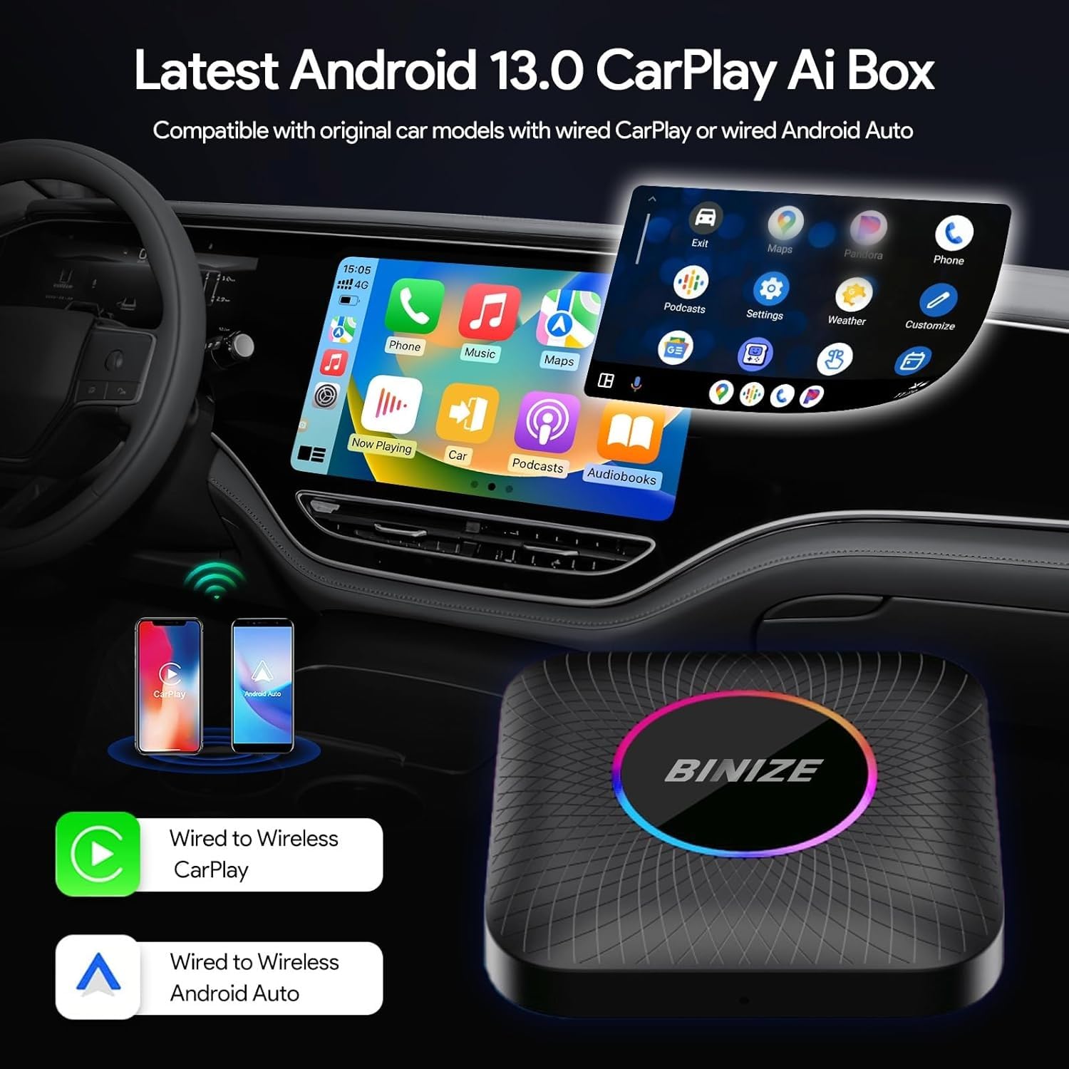 Amazon.com: Binize Android 13 AI Box for Car: Wireless CarPlay