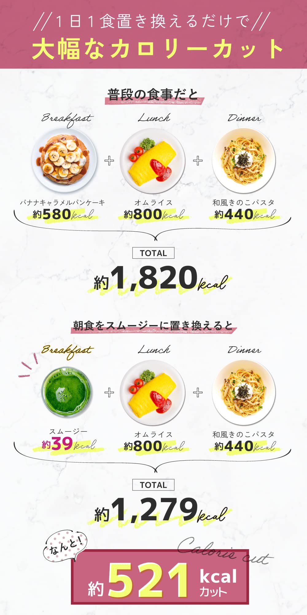 Amazon.co.jp: GB ワンデイクレンズ スムージー セット14包