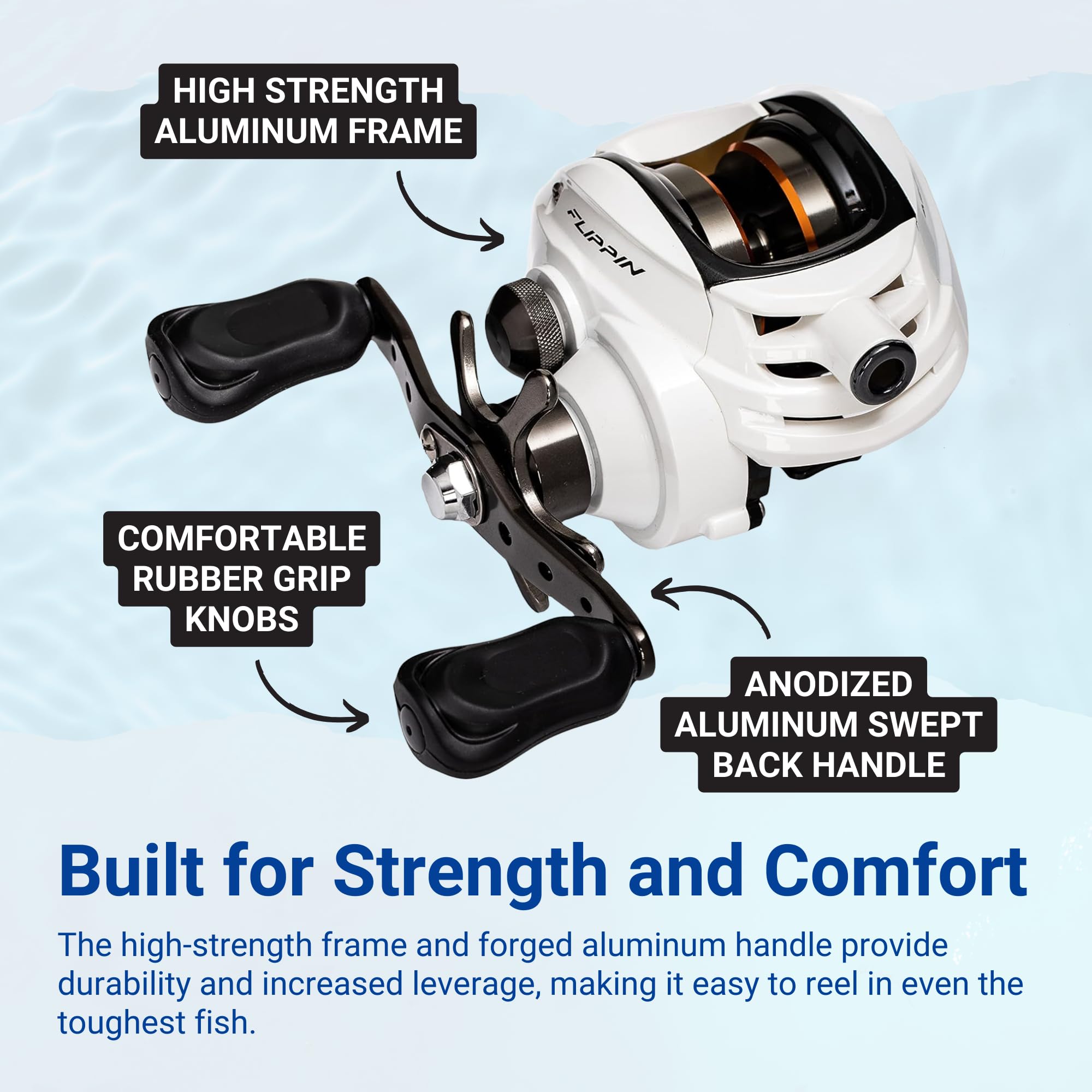 Amazon | Ardent アローフリッピングベイトキャストリール、右利き用