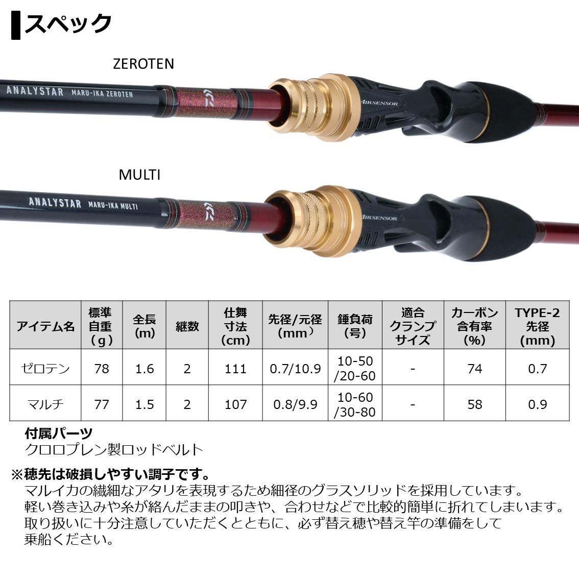 DAIWA ANALYSTAR S/MH-150 マルイカロッド 【公式通販】