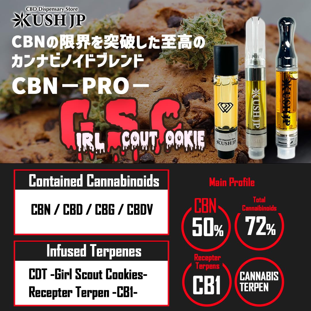 Amazon | 【KUSH JP】高濃度 CBNリキッド CBN -PRO- 【GSC : 1.0ml