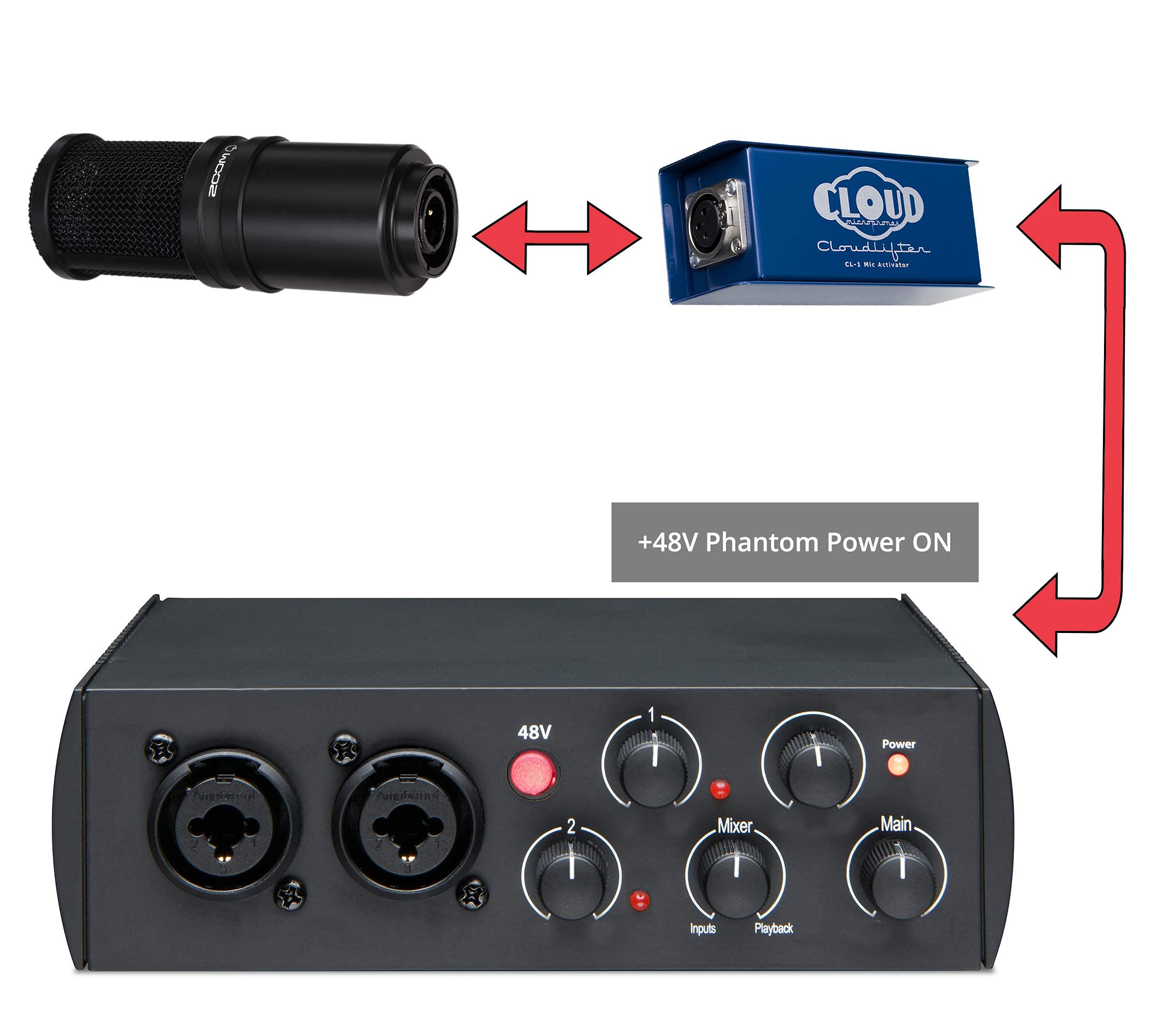 Amazon.co.jp: Cloud Microphones Cloudlifter CL-1 マイク