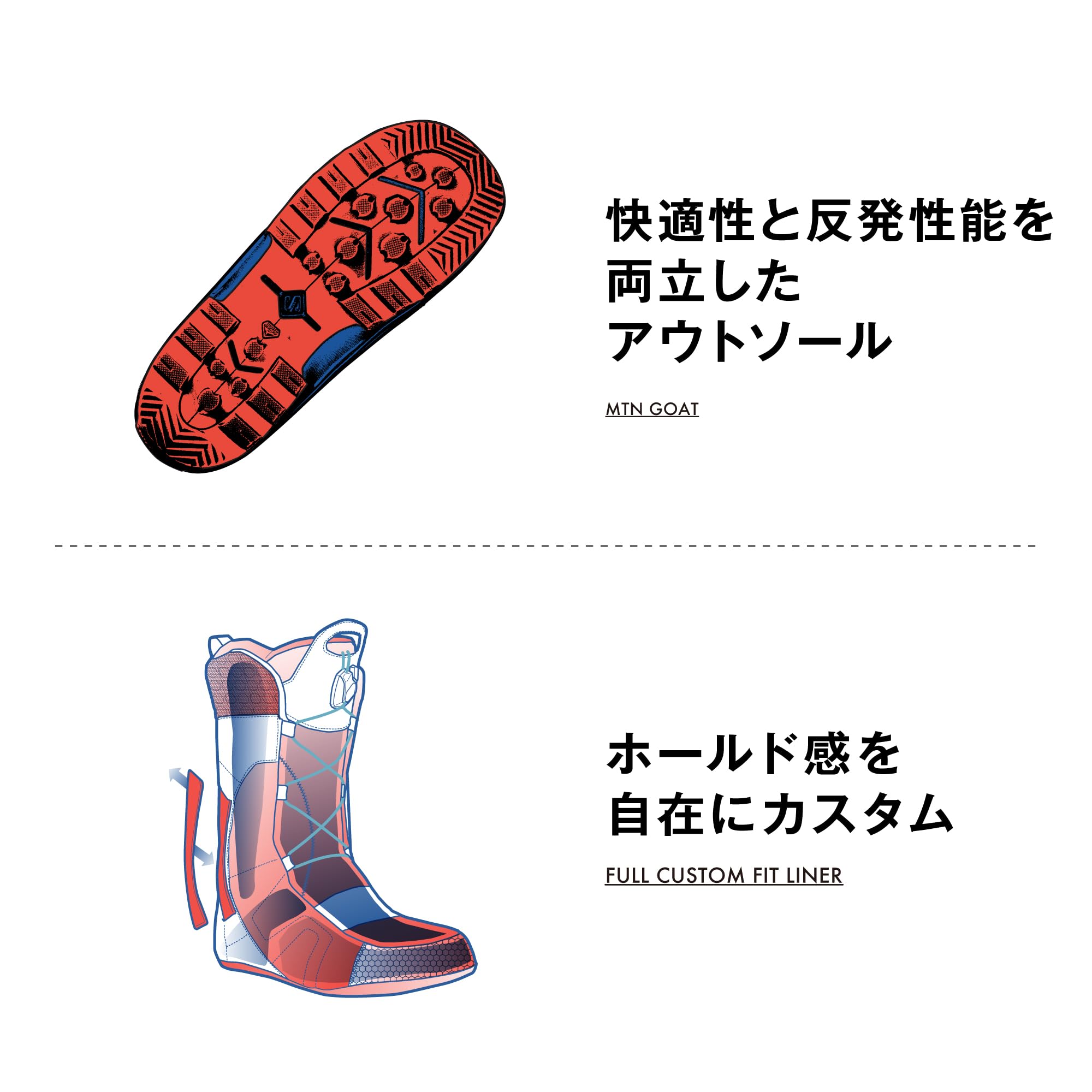 Amazon | サロモン(SALOMON) スノーボードブーツ SYNERGY PWL SJ BOA