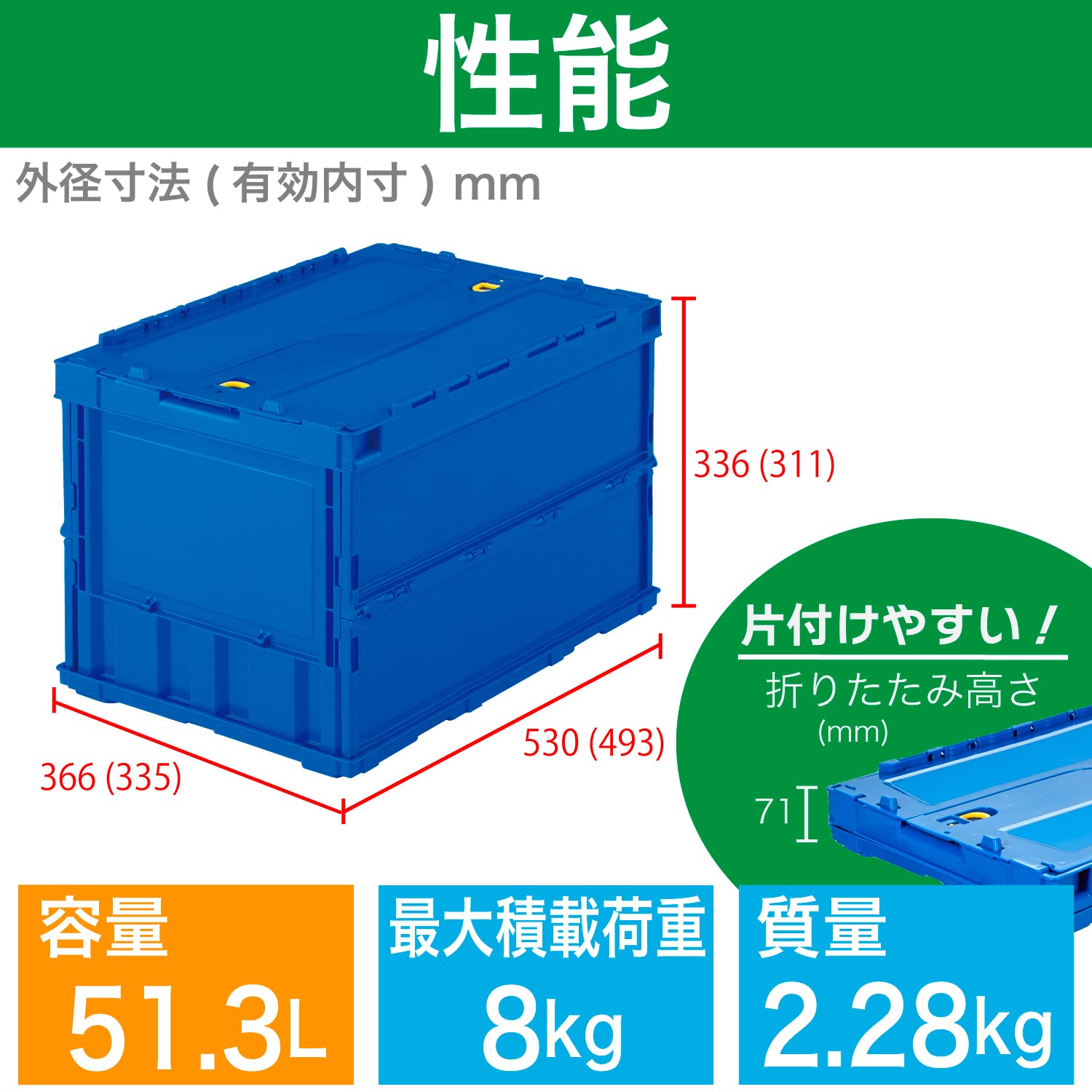 Amazon.co.jp: トラスコ中山(TRUSCO) 薄型折りたたみコンテナ ダーク
