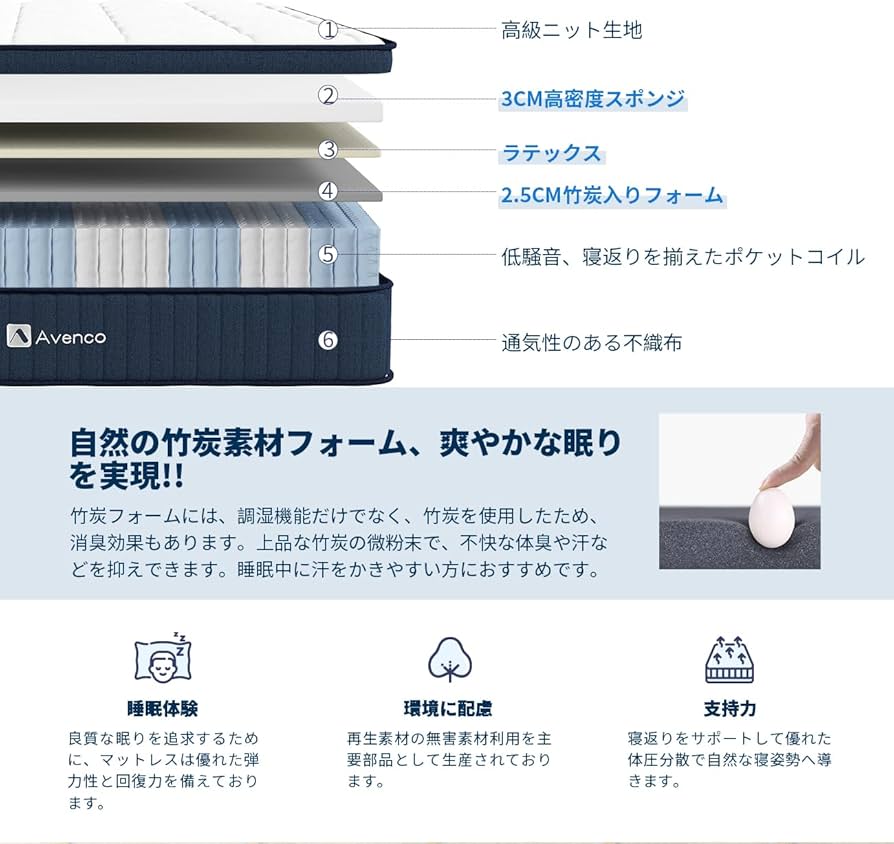 Amazon.co.jp: Avenco マットレス ダブル 高反発マットレス 超厚24cm