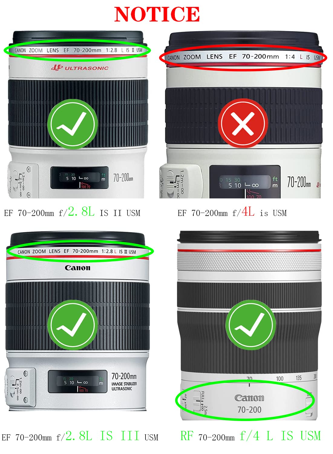 Amazon | 77mm レンズキャップカバー Canon EF 70-200mm f/2.8L II USM