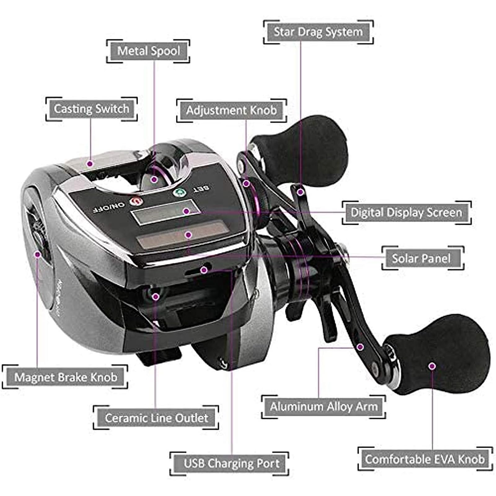 Amazon | 防水フィッシングリール、デジタルスクリーン電動スピニング