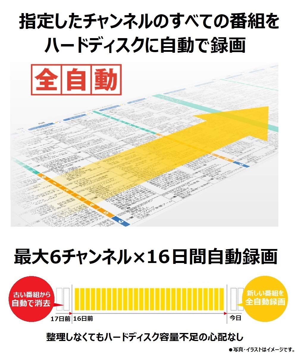 Amazon | パナソニック 2TB 7チューナー ブルーレイレコーダー 全録